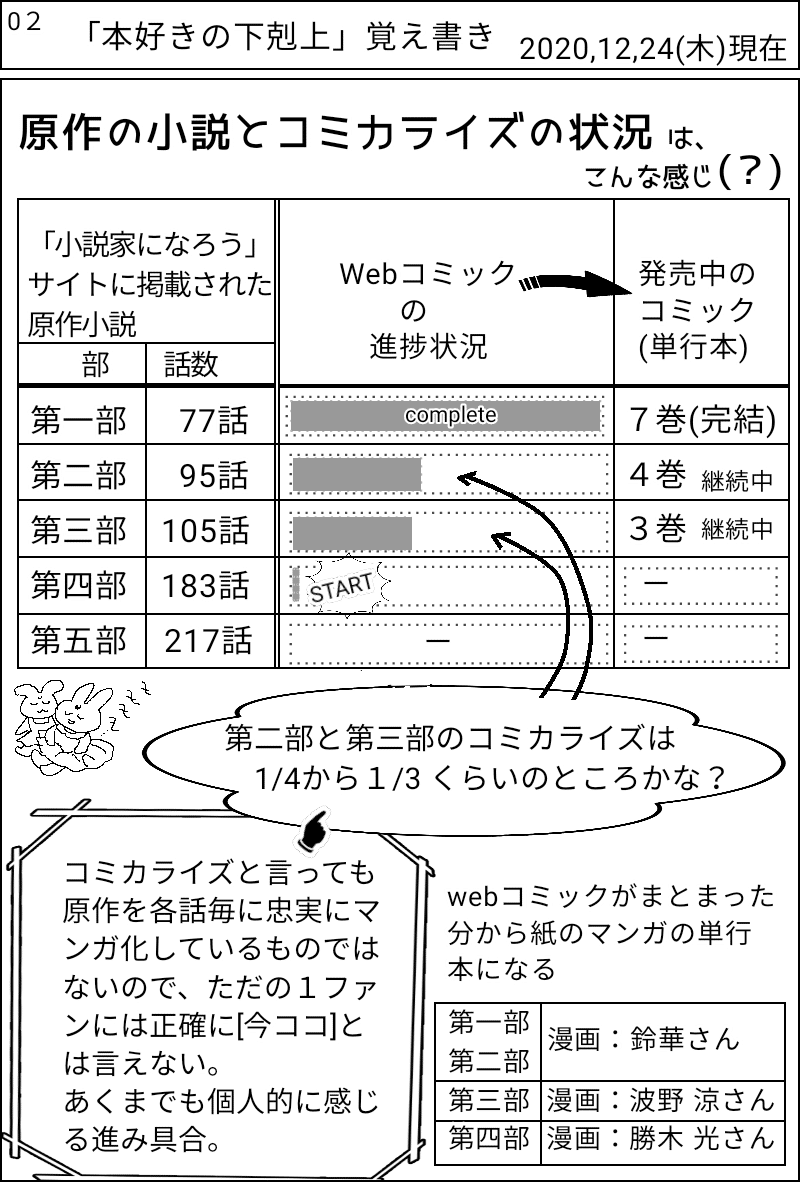 無題247