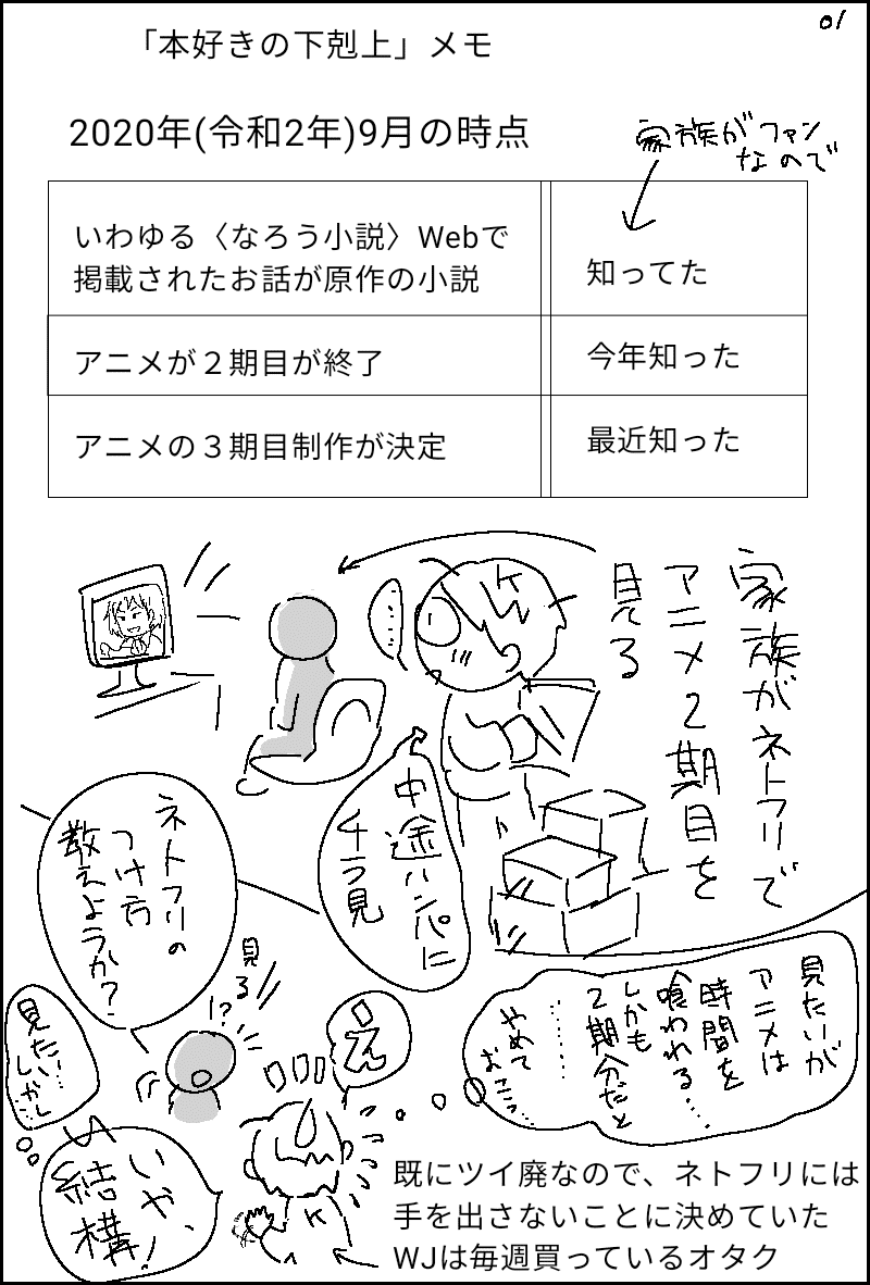 本好きの下剋上 広報についての不満と要望 くるくる Note 本好きの下剋上 広報についての不満と要望 くるくる Note