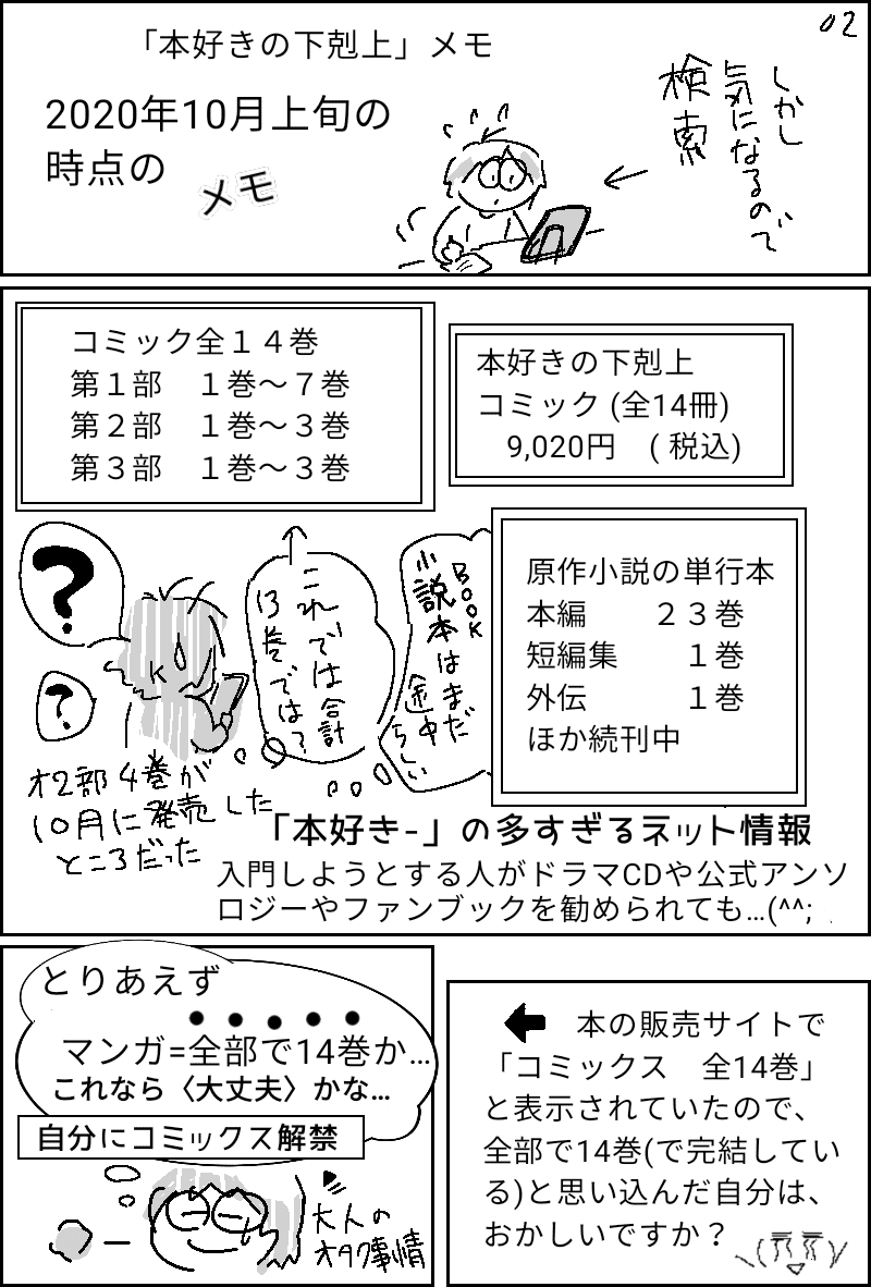 本好きの下剋上 広報についての不満と要望 くるくる Note