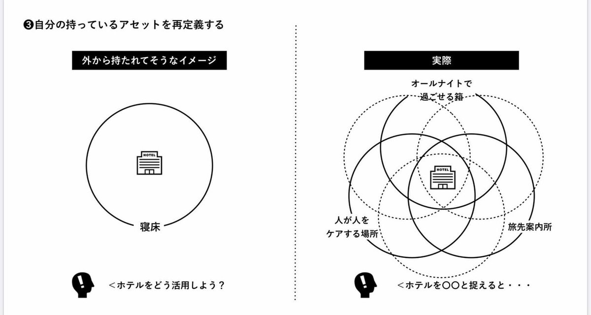 iOS の画像 (2)