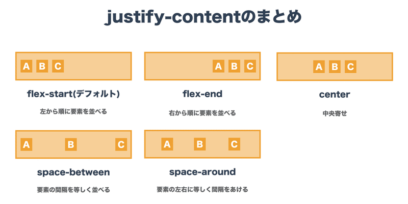 スクリーンショット 2021-01-13 9.31.20