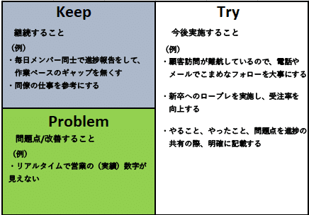 KPTブログ３ (2)