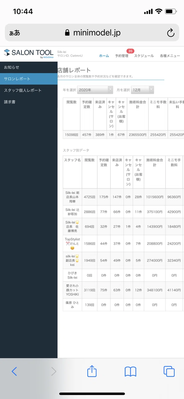 ミニモ活用法を見たスタッフ管理者用|翔華 ミニモ活用法を見たスタッフ管理者用|翔華