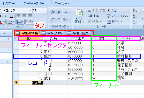 エンタメ/ホビー専用です。レコードセット