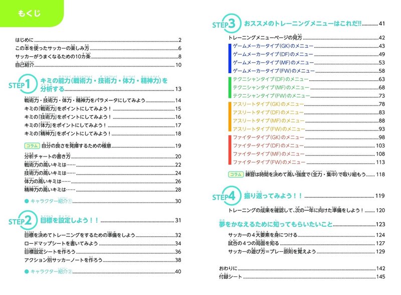 目標を考えて実践する力をつける自主トレノート ジュニアサッカー プレーヤータイプ別診断トレーニング カンゼン Note