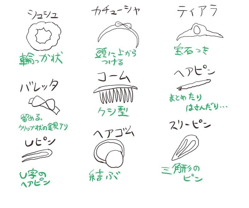 概要 ファッション 女性の髪飾り イラスト Norka Note始めたばかり Note 概要 ファッション 女性の髪飾り イラスト Norka Note始めたばかり Note