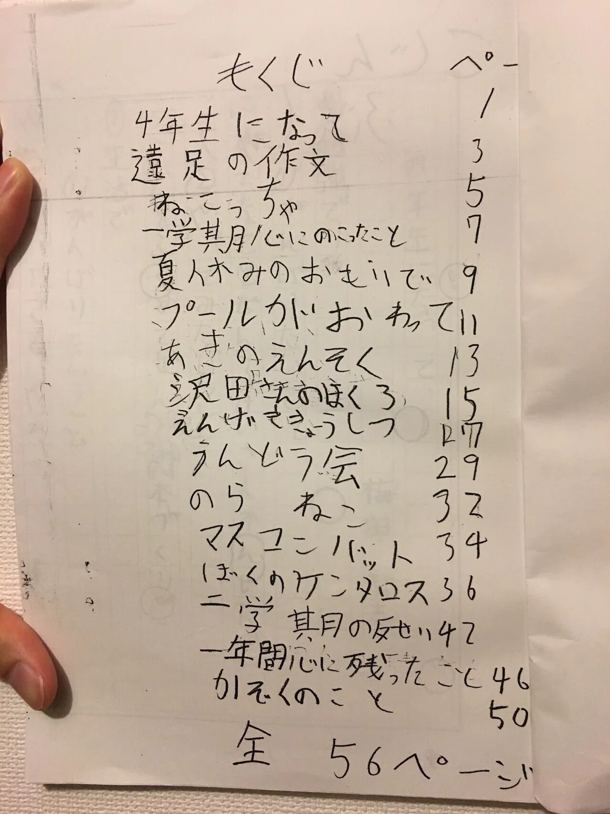 画像3