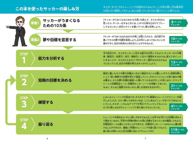 現役jクラブ監督による 小中学生向けのサッカートレーニングを公開 カンゼン Note