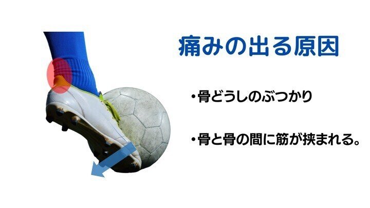 キック動作と蹴り足足首の痛み サッカー選手 向けフィジカルサポートnote 石橋 哲平 Note キック動作と蹴り足足首の痛み サッカー選手 向けフィジカルサポートnote 石橋 哲平 Note