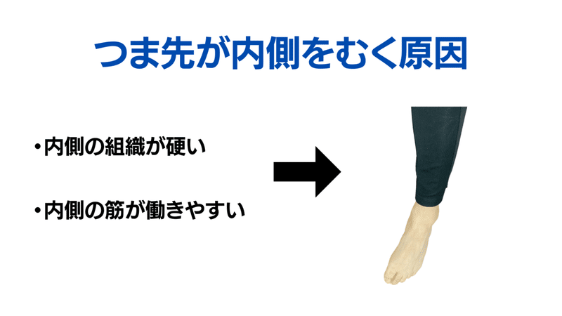 キック動作と蹴り足足首の痛み サッカー選手 向けフィジカルサポートnote 石橋 哲平 Note キック動作と蹴り足足首の痛み サッカー選手 向けフィジカルサポートnote 石橋 哲平 Note