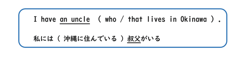 運動部でも逆転可能 やり直し中学英語 24 関係代名詞 マチヒコの英語で下克上 Note 運動部でも逆転可能 やり直し中学英語 24 関係代名詞 マチヒコの英語で下克上 Note