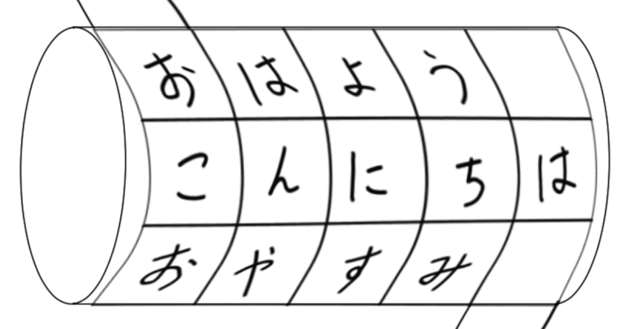 ヴィジュネル暗号 の新着タグ記事一覧 Note つくる つながる とどける