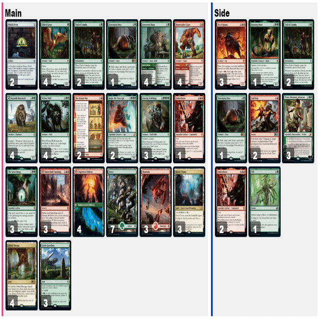 スタンダード】グルールフードデッキガイド｜茂里憲之/NoriyukiMori