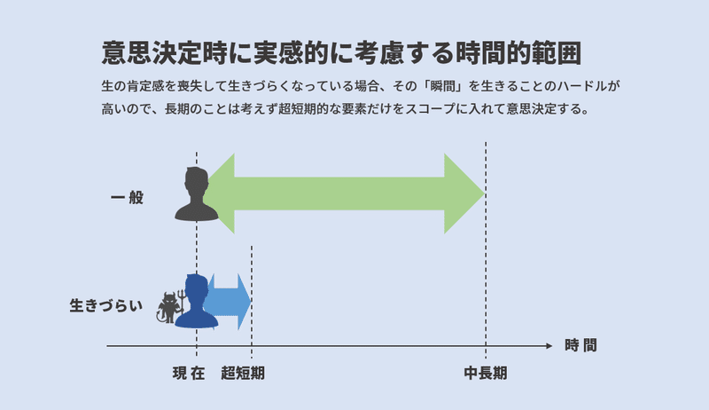 年思考総括 歴史が提示してきた生き方 と これからの生き方 Think 年思考総括 歴史が提示してきた生き方 と これからの生き方 Think