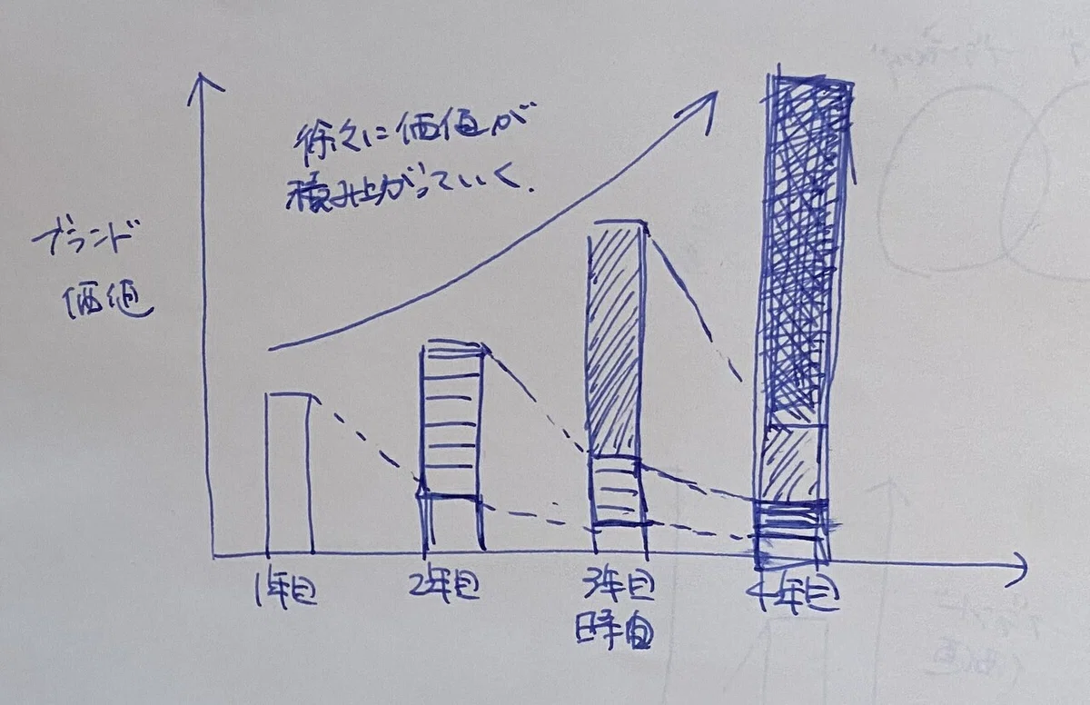 画像17