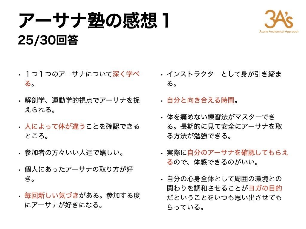 アーサナ塾アンケート結果2020.005