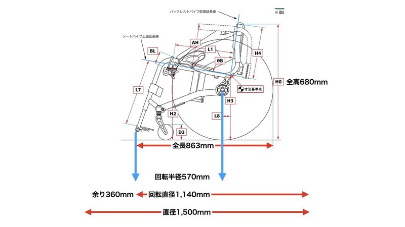 12分で解説 家屋改造 Ptot国家試験 脊髄損傷領域 第47回 Pm 問題40 せきそん国試 そうちゃん 脊髄損傷の情報発信 Note 12分で解説 家屋改造 Ptot国家試験 脊髄損傷領域 第47回 Pm 問題40 せきそん国試 そうちゃん 脊髄損傷の情報発信 Note
