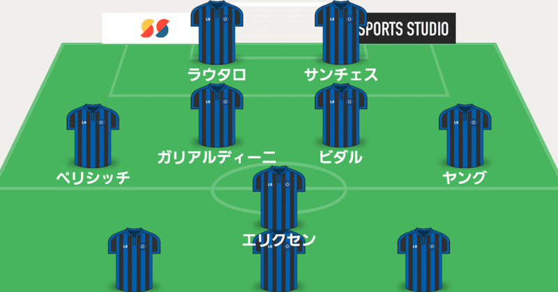 コッパイタリア ベスト16 インテル対フィオレンティーナ ちょー Note