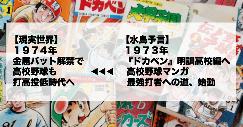 水島予言 01 1974年の高校野球と 1973年の水島新司 オグマナオト Note