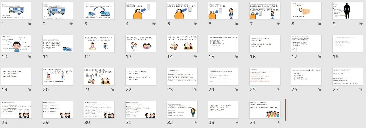日本語教材】みんなの日本語16課｜りば＠日本語教師
