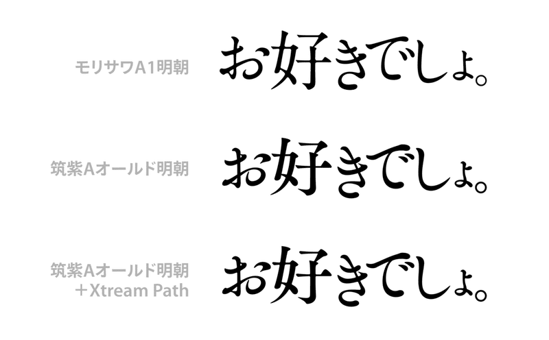 増えてきた温かみのあるフォント 主に にじみ 系 Dtp Transit 別館 Note