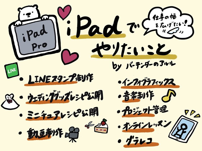 iPadでやりたいこと