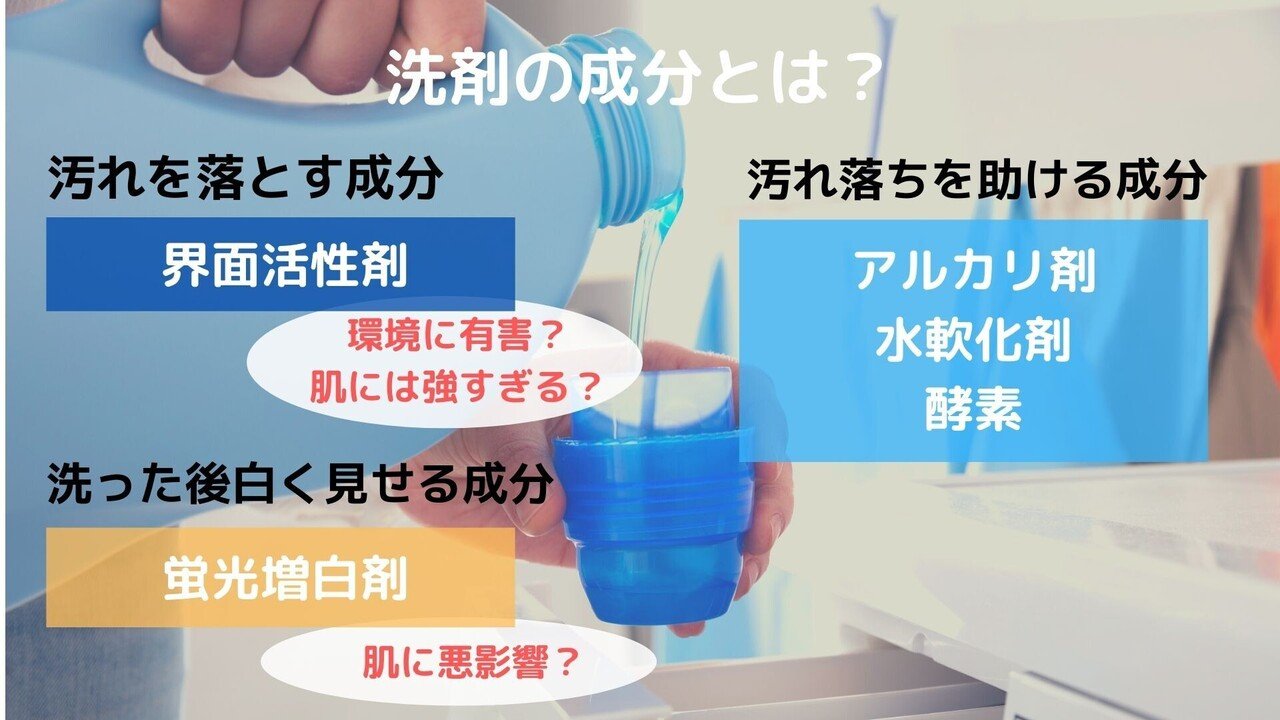 クリーニング職人直伝 敏感肌さんの為の家庭のお洗濯方法 宅配クリーニング One More ワンモア Note クリーニング職人直伝 敏感肌さんの為の家庭のお洗濯方法 宅配クリーニング One More ワンモア Note