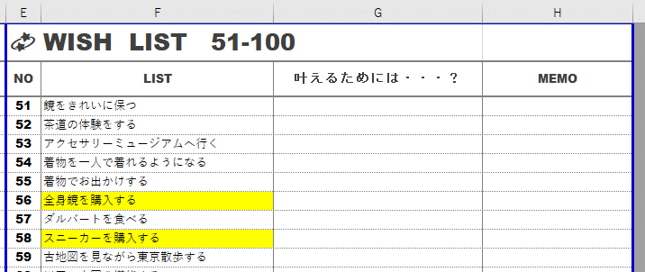 去年の100リスト