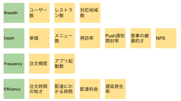 スクリーンショット 2021-01-14 11.14.02