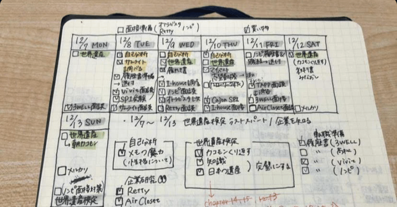 人生の転機をどう活かす スタディープランナーノート 記録ノート 株式会社自習ノート Note 人生の転機をどう活かす スタディープランナーノート 記録ノート 株式会社自習ノート Note