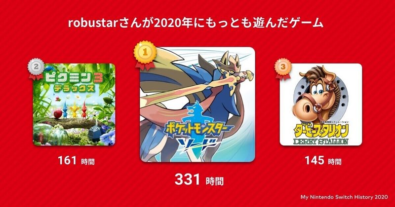 My Nintendo年に遊んだゲームがでてきたので紹介する記事 ロブスター Note
