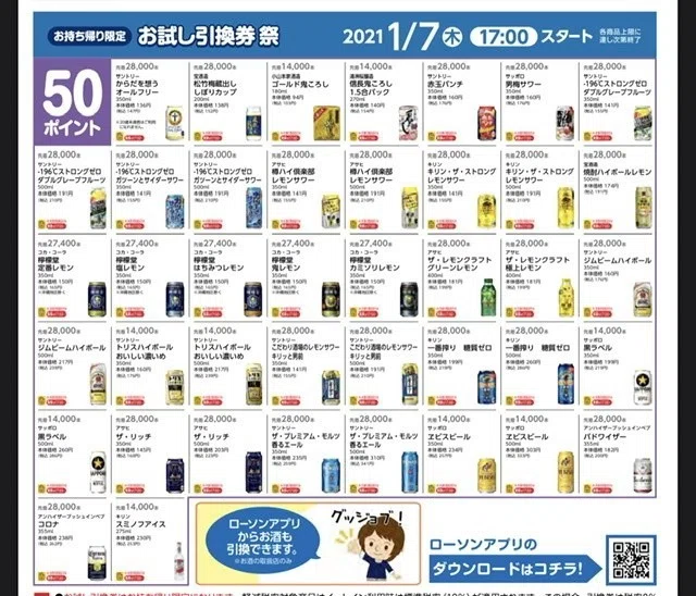 お小遣い制でも毎月楽しく生活してます。｜RTmn7@大学職員