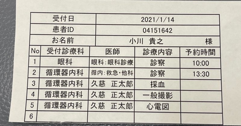 2021年1月14日診察｜HbA1c8.8