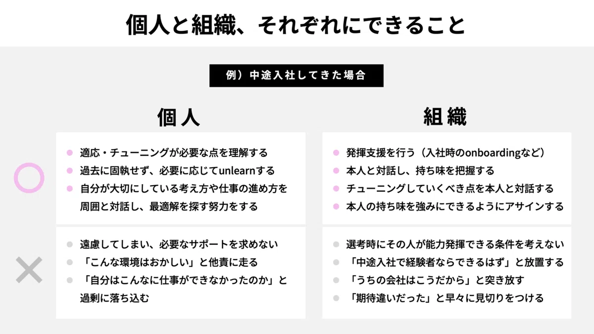スクリーンショット 2021-01-14 16.38.54