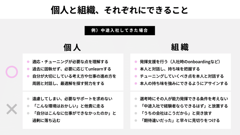 スクリーンショット 2021-01-14 16.38.54