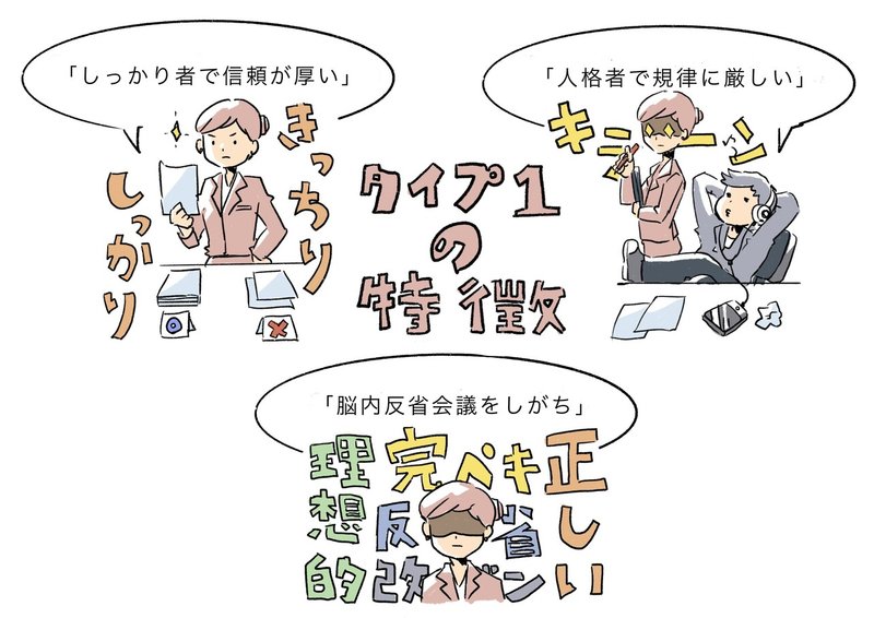 9つの性格タイプ イラストまとめ 春文 Note 9つの性格タイプ イラストまとめ 春文 Note