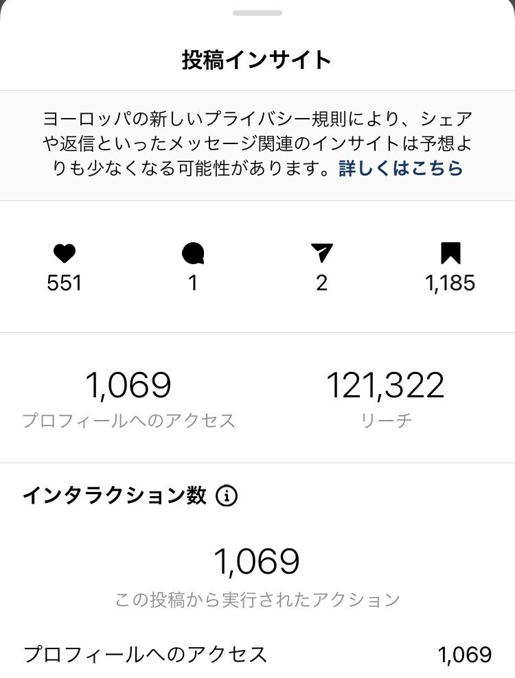 インスタの保存数を増やす3つの対策方法 ゆうき インスタマスター Note
