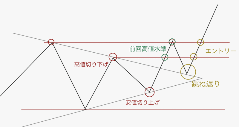 UploadImage コピー 2