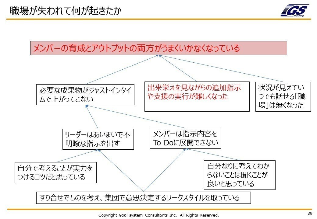 アフター　構図　note用