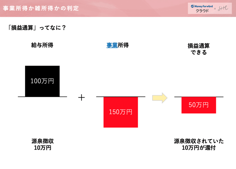 スクリーンショット 2021-01-12 13.29.11