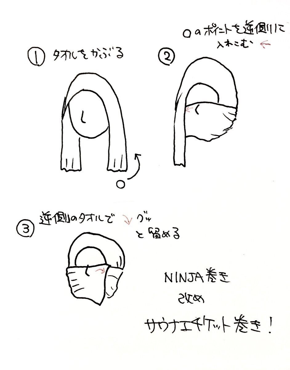 Ninja頭巾の巻き方