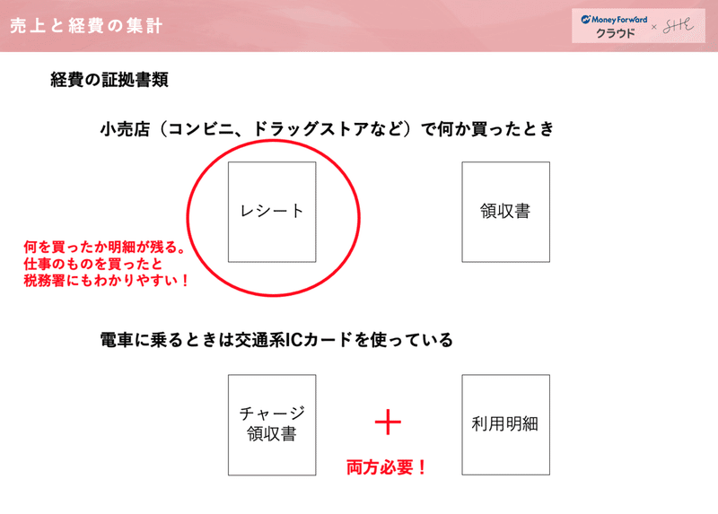 スクリーンショット 2021-01-12 15.03.20