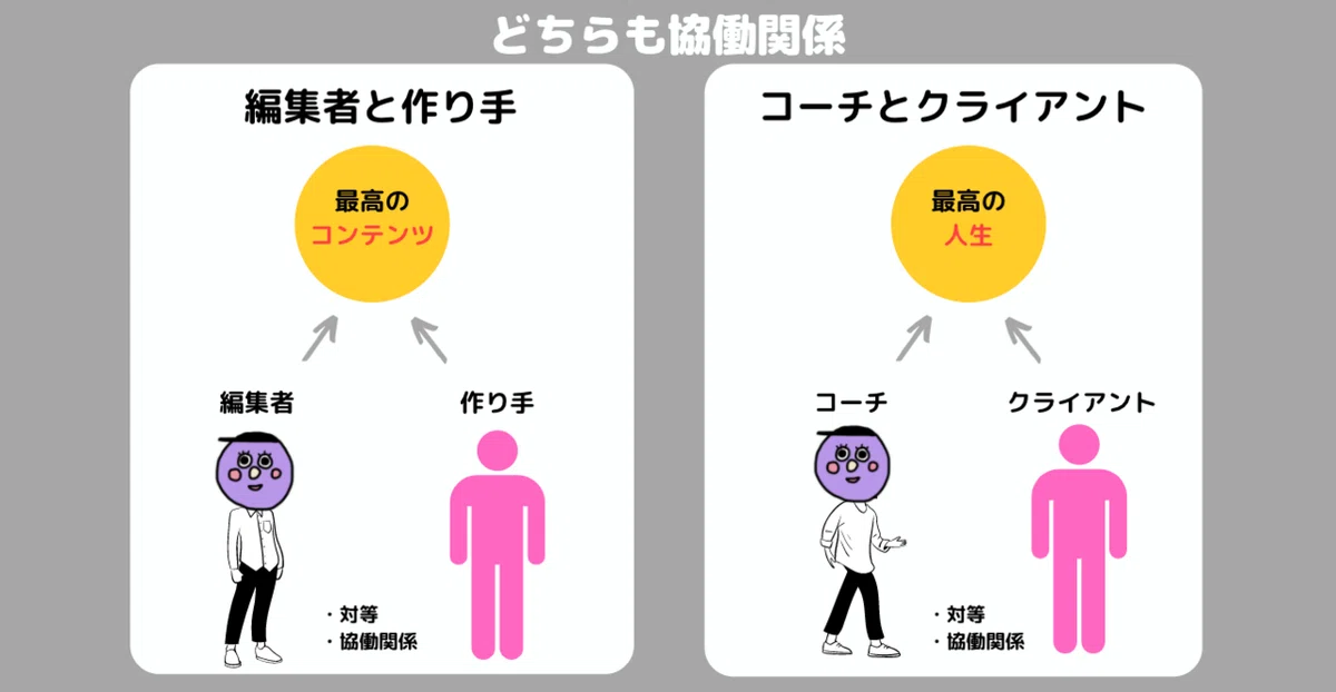 スクリーンショット 2021-01-14 18.11.33
