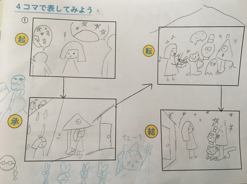 スクリーンショット 2021-01-14 18.39.34