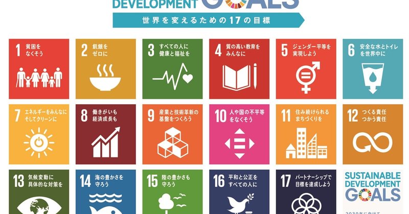 第１回　今更ですが、SDGsブログをはじめます。SDGsに取り組むべき3つの理由