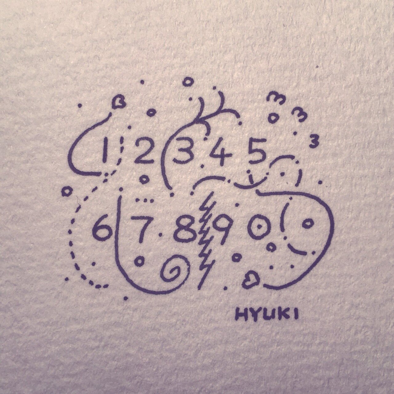 スケッチブックに数字を書く（日々の日記）｜結城浩 / Hiroshi Yuki