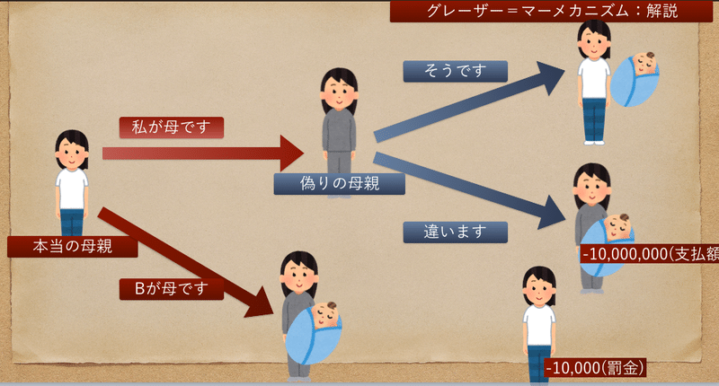 スクリーンショット 2021-01-14 21.56.44