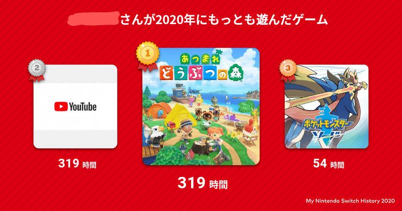 ゲームのプレイ時間 調べてみました 箱崎ゆのまる Note