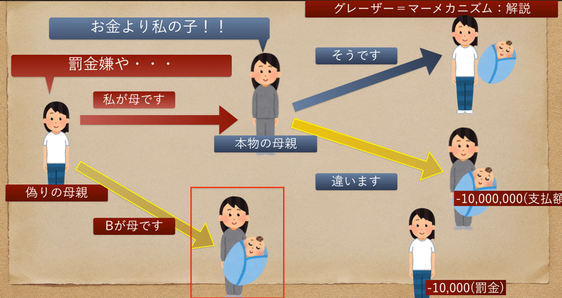 スクリーンショット 2021-01-14 22.03.19