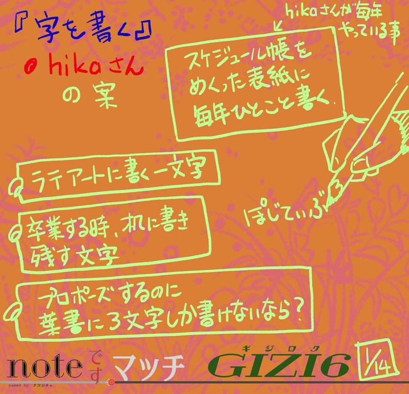 noteです.マッチ議事録2-04